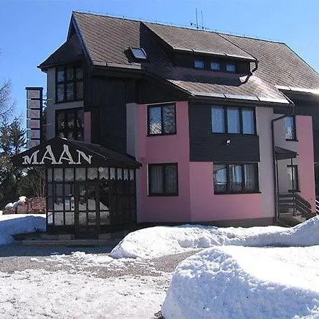 Maan * Tatranska Strba